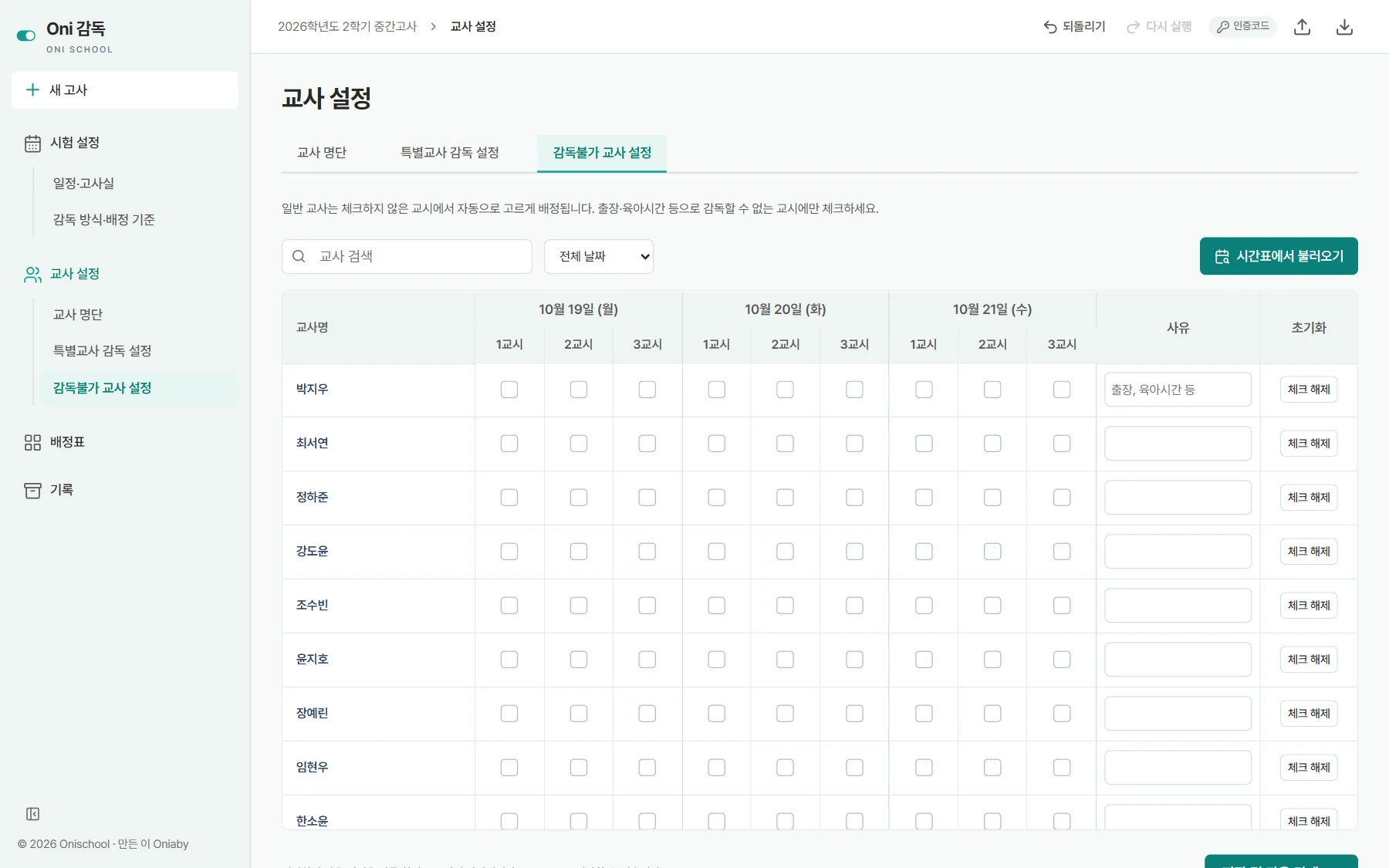 A grid of regular teachers by exam period with checkboxes for periods they cannot proctor, and a reason field